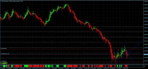Click to Enlarge

Name: nzdusd2710.png
Size: 49 KB