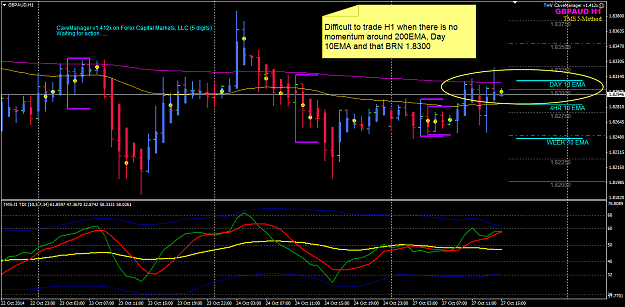 Click to Enlarge

Name: GBPAUD 27 Oct H1 NYO.png
Size: 55 KB