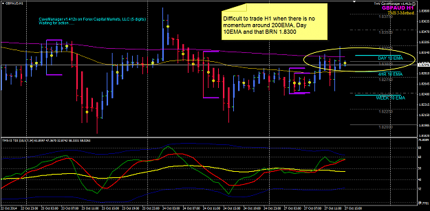 Click to Enlarge

Name: GBPAUD 27 Oct H1 NYO.png
Size: 55 KB