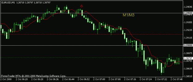 Click to Enlarge

Name: eur 1 min ema.gif
Size: 8 KB