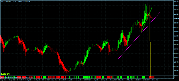 Click to Enlarge

Name: USDCADDaily.png
Size: 34 KB