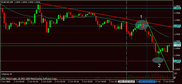 Click to Enlarge

Name: oct 2 eur 5m 0800.gif
Size: 13 KB