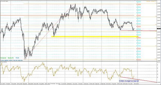 Click to Enlarge

Name: audusd w.PNG
Size: 96 KB