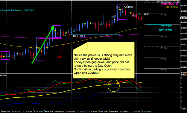Click to Enlarge

Name: GBPUSD 27 Oct H1 trade NYO.png
Size: 53 KB
