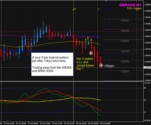 Click to Enlarge

Name: GBPAUD 28 Oct H1 Tok_5H.png
Size: 34 KB