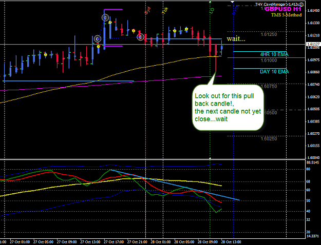 Click to Enlarge

Name: GBPUSD 28 Oct H1 PB candle.png
Size: 37 KB