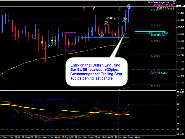 Click to Enlarge

Name: GBPJPY 28 Oct H1 buy trade.png
Size: 40 KB