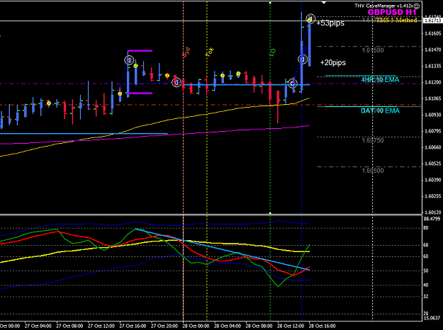 Click to Enlarge

Name: GBPUSD 28 Oct H1 trades close2.png
Size: 31 KB