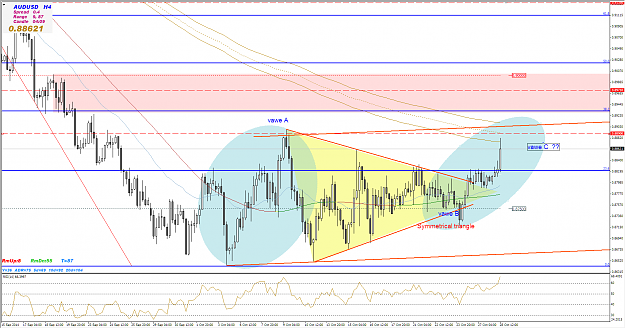 Click to Enlarge

Name: audusd ahora.PNG
Size: 96 KB