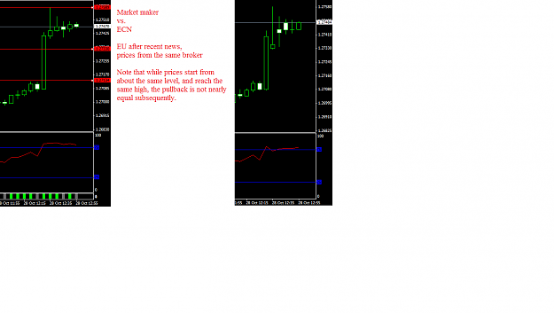 Click to Enlarge

Name: EU after news.png
Size: 30 KB