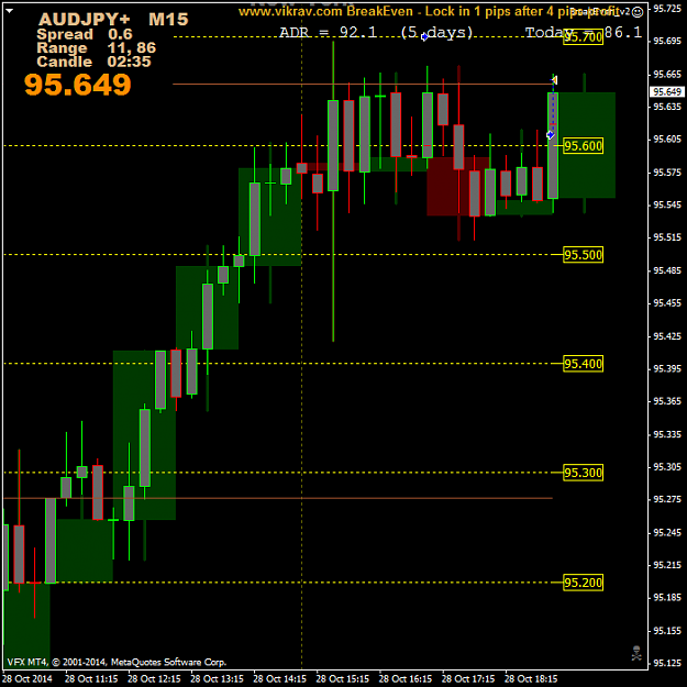 Click to Enlarge

Name: AUDJPY+M15.png
Size: 45 KB