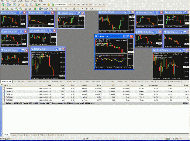 Click to Enlarge

Name: 8trade.GIF
Size: 100 KB