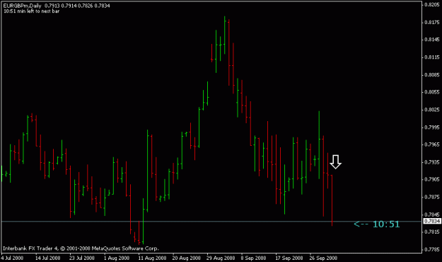 Click to Enlarge

Name: eurgbp1.gif
Size: 10 KB