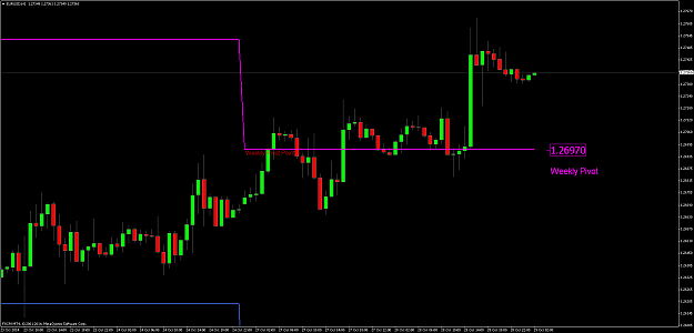 Click to Enlarge

Name: EURUSDH1.png
Size: 69 KB