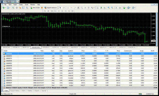 Click to Enlarge

Name: 10.2.08 usdchf gbpchf buy2.gif
Size: 70 KB