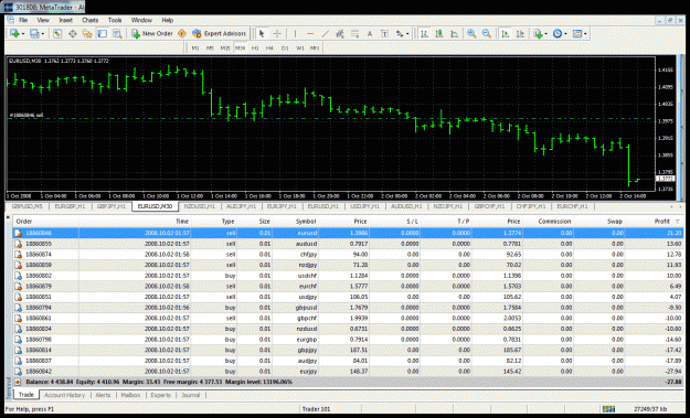 Click to Enlarge

Name: 10.2.08 usdchf gbpchf buy2.gif
Size: 70 KB