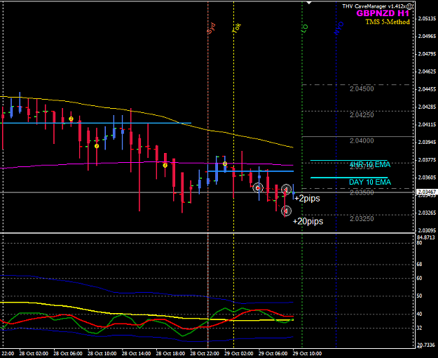 Click to Enlarge

Name: GBPNZD 29 Oct H1 trade close2.png
Size: 27 KB