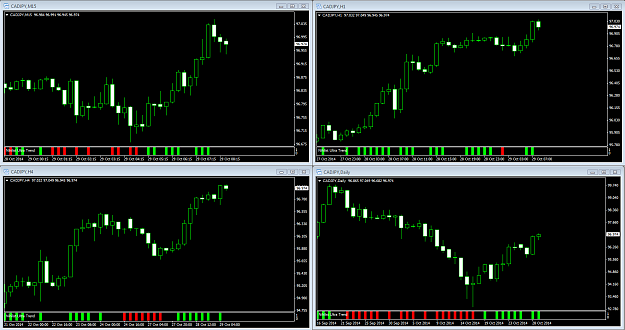 Click to Enlarge

Name: CADJPY UT.png
Size: 40 KB