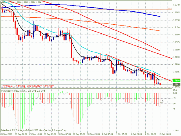 Click to Enlarge

Name: gbpusd.gif
Size: 24 KB