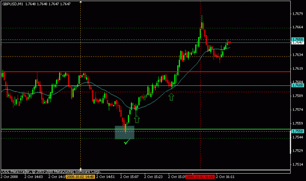 Click to Enlarge

Name: oct 2 gbpusd 1m 1620.gif
Size: 11 KB