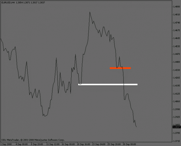 Click to Enlarge

Name: eurusd_4hour_collapse.gif
Size: 8 KB