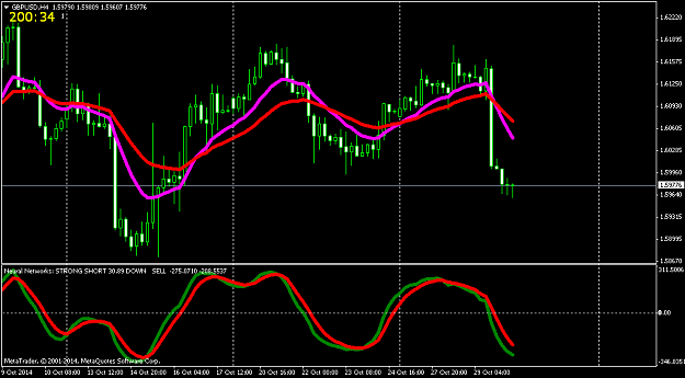 Click to Enlarge

Name: gbpusd-h4-triple-a-investment.png
Size: 43 KB