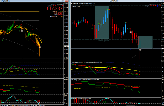 Click to Enlarge

Name: EJ M15 H1 short Thu 30.10.14  +33.png
Size: 71 KB