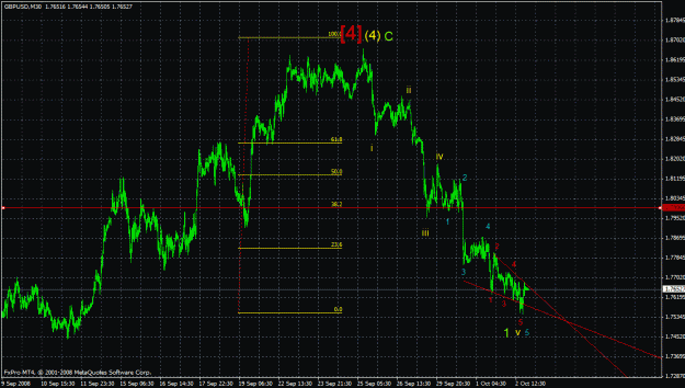 Click to Enlarge

Name: gbpusd15min.gif
Size: 34 KB