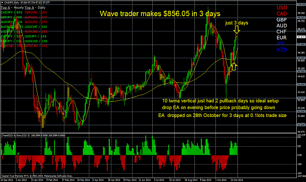 Click to Enlarge

Name: wave trader makes $856.08 in 3 days.png
Size: 95 KB