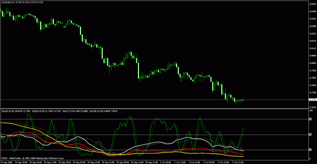 Click to Enlarge

Name: audusd-h1.gif
Size: 24 KB