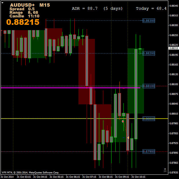 Click to Enlarge

Name: AUDUSD+M15.png
Size: 47 KB