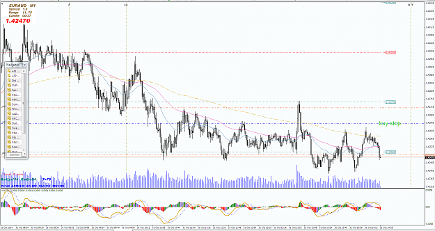 Click to Enlarge

Name: euraud buy stop.PNG
Size: 128 KB