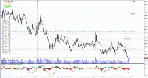 Click to Enlarge

Name: euraud buy stop.PNG
Size: 135 KB