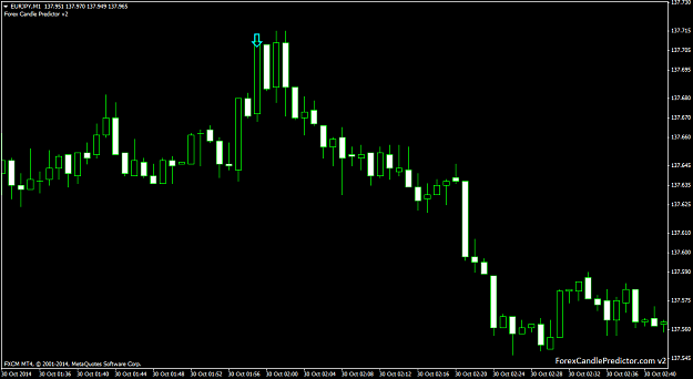 Click to Enlarge

Name: EURJPYM1.png
Size: 33 KB