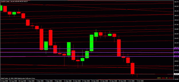 Click to Enlarge

Name: eurjpy.gif
Size: 16 KB
