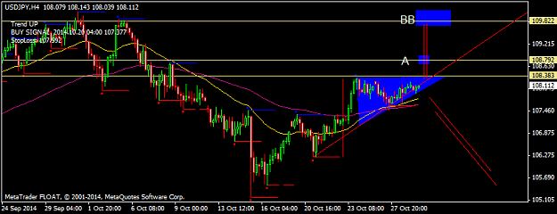 Click to Enlarge

Name: UJ h4 midweek.png
Size: 26 KB