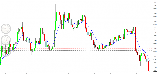 Click to Enlarge

Name: eurusd.PNG
Size: 87 KB