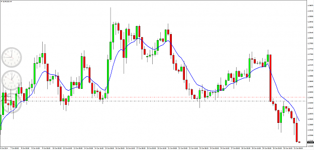 Click to Enlarge

Name: eurusd.PNG
Size: 87 KB