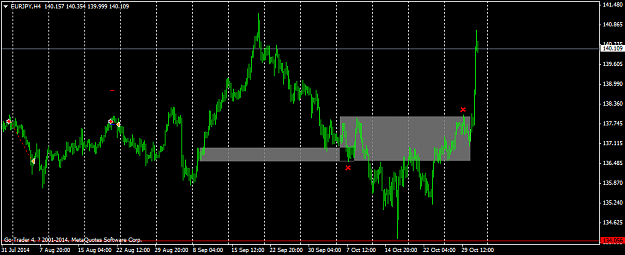 Click to Enlarge

Name: eurjpy-h4-go-markets-pty.png
Size: 28 KB