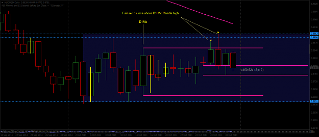 Click to Enlarge

Name: AUDUSDDaily1.png
Size: 39 KB