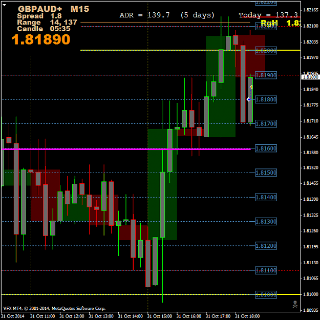 Click to Enlarge

Name: GBPAUD+M15.png
Size: 47 KB