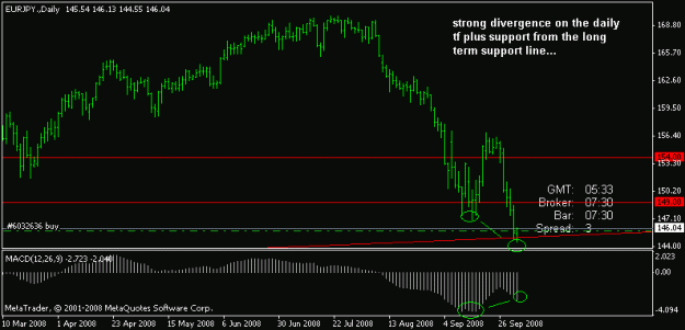 Click to Enlarge

Name: ej daily.gif
Size: 10 KB