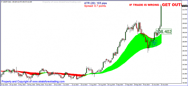 Click to Enlarge

Name: usdjpy.PNG
Size: 38 KB