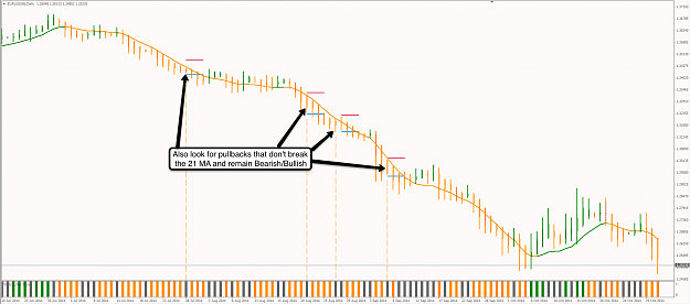 Click to Enlarge

Name: 31st Oct 14 EUR:USD D1 Chart.png
Size: 94 KB