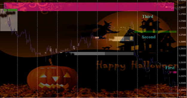 Click to Enlarge

Name: Halloween theme chart.png
Size: 1.6 MB