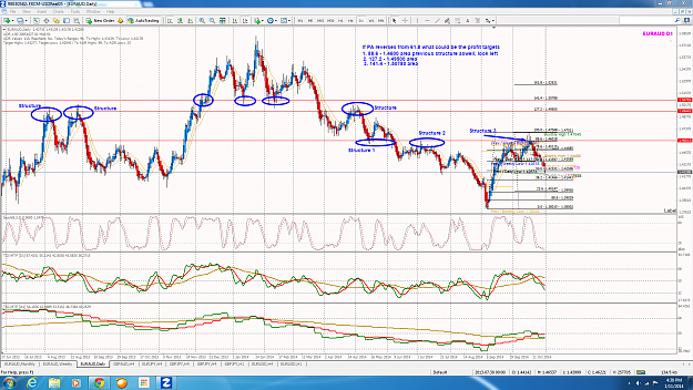 Click to Enlarge

Name: EA Profit taking on Bullish Pattern.png
Size: 377 KB
