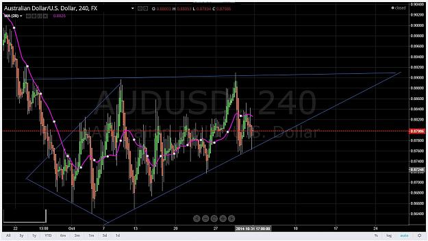 Click to Enlarge

Name: 4H Double Bottom and Diamond sumr.jpg
Size: 187 KB
