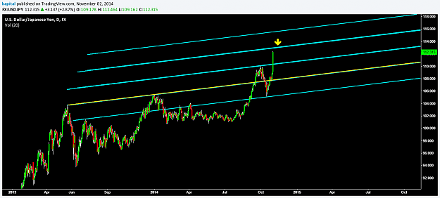 Click to Enlarge

Name: UJ.png
Size: 49 KB