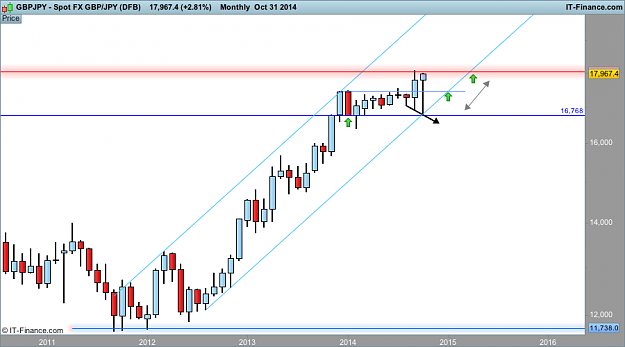 Click to Enlarge

Name: JPY (DFB).png
Size: 26 KB