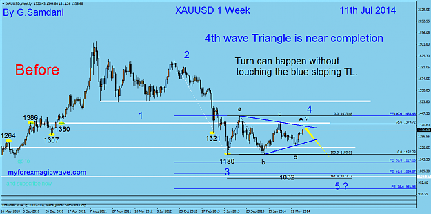 Click to Enlarge

Name: 20 gold  weekly 07-11-14  before  ( 4th wave triangle ).png
Size: 46 KB